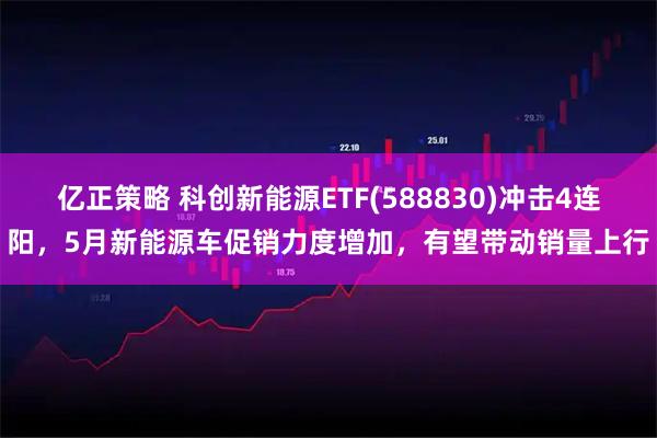 亿正策略 科创新能源ETF(588830)冲击4连阳，5月新能源车促销力度增加，有望带动销量上行