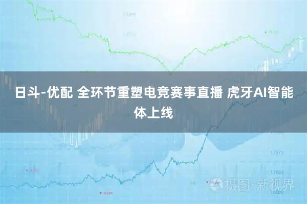 日斗-优配 全环节重塑电竞赛事直播 虎牙AI智能体上线